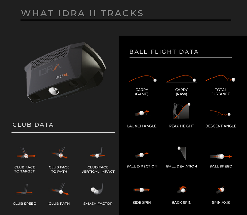 Load image into Gallery viewer, SimBooth 1 Golf Simulator Enclosure Kit Bundle
